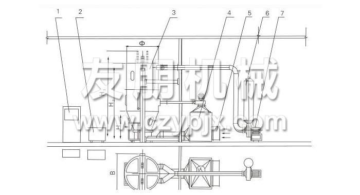 噴霧干燥制粒機(jī)結(jié)構(gòu)示意圖